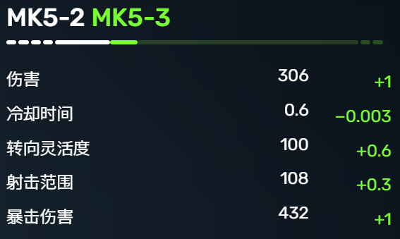 文件:Upgrade info window.png
