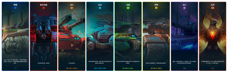 文件:Missions categories.png