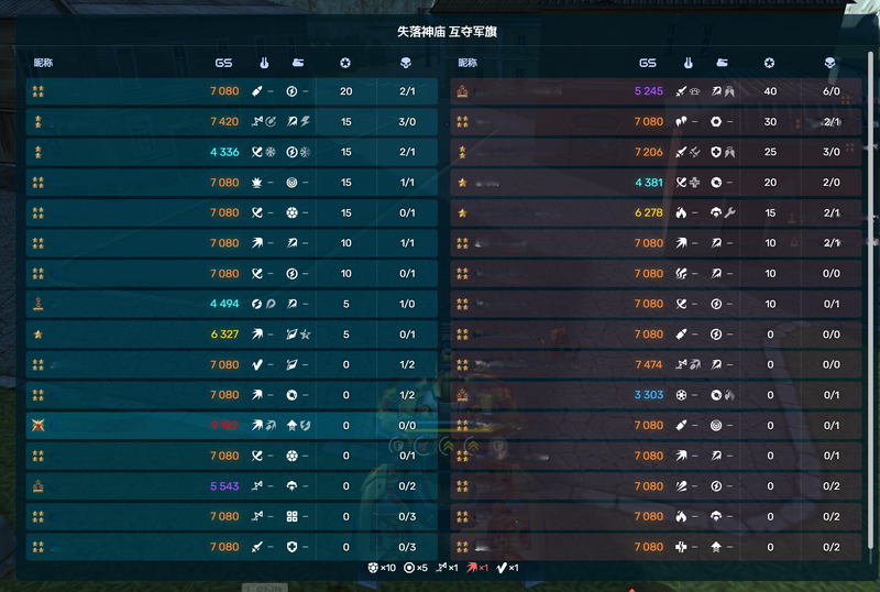 文件:HUD statistics.png