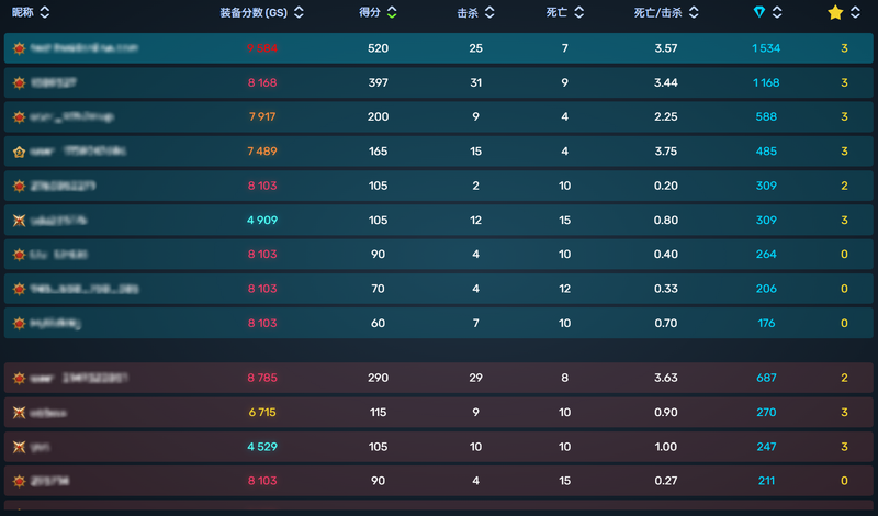文件:Battle fund.png